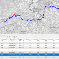 Cover Image for Productivity GIS tools development